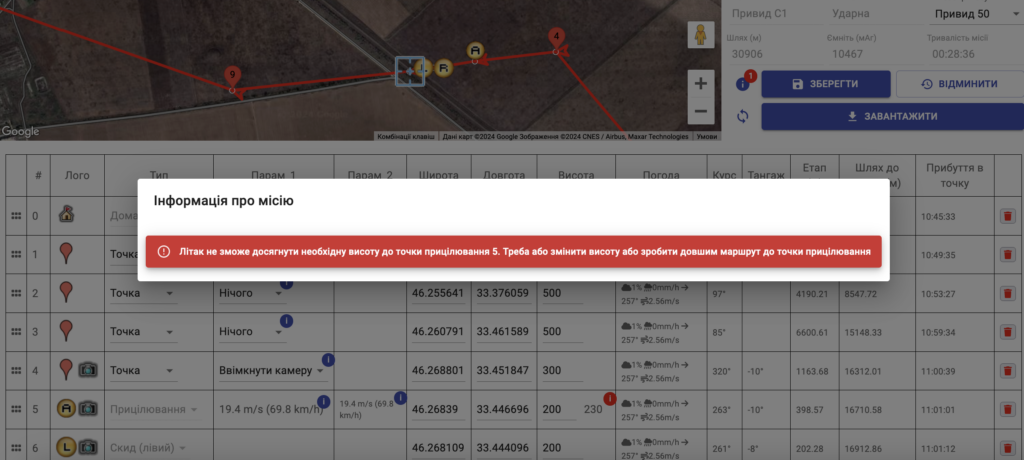 Програма "Привид Місії"