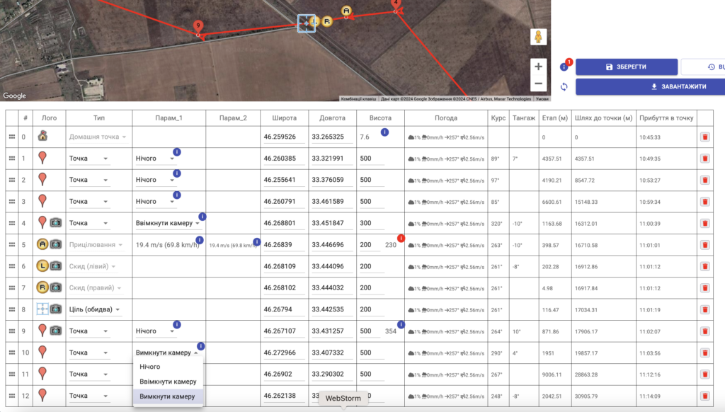 Програма "Привид Місії"
