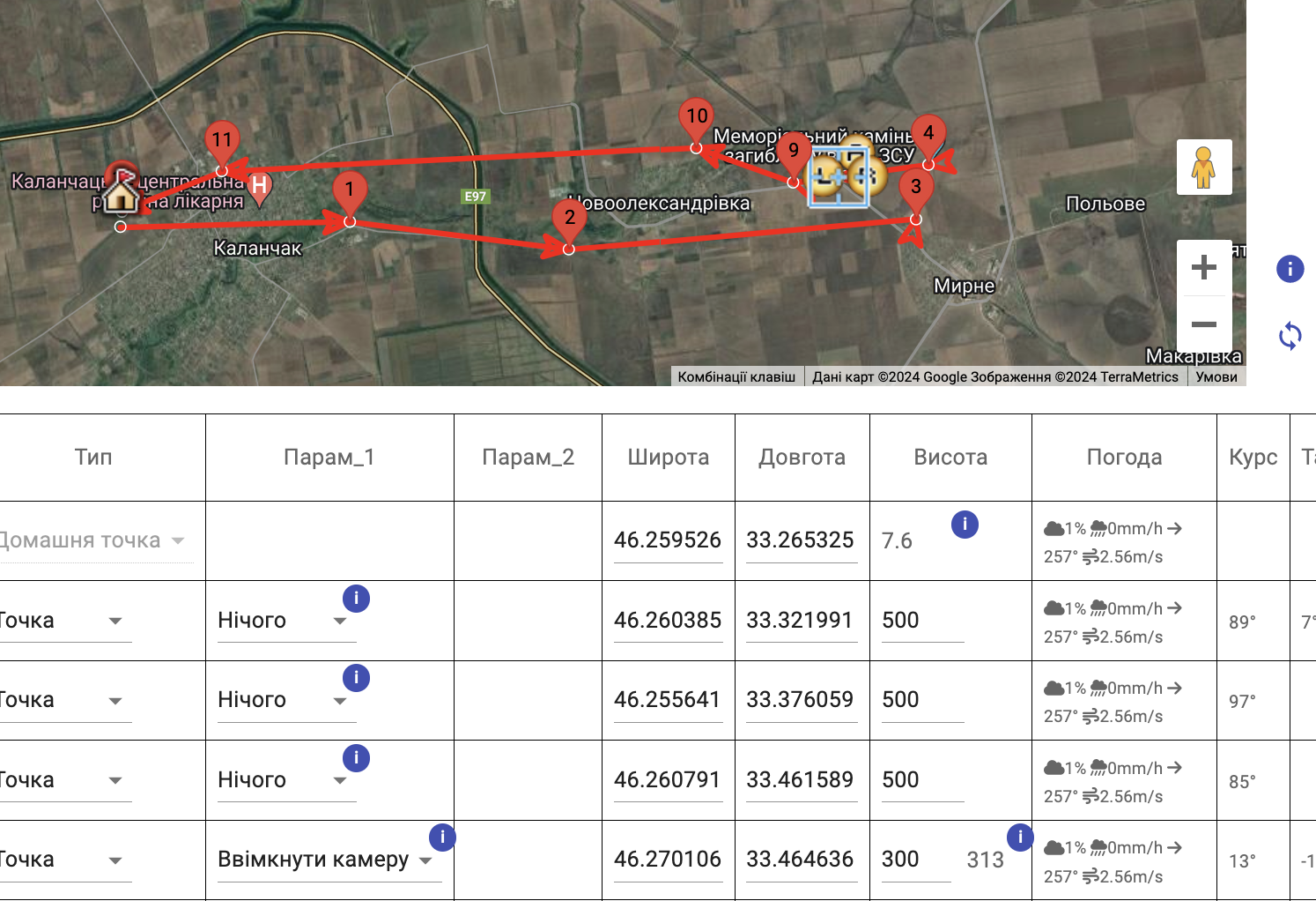 Інноваційна програма для автоматичного створення місій БПЛА: наш внесок у безпілотну авіацію